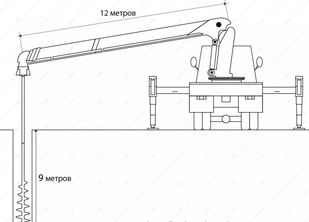 Аренда Isuzu AICHI в Спецтехальянс – ямобур 5