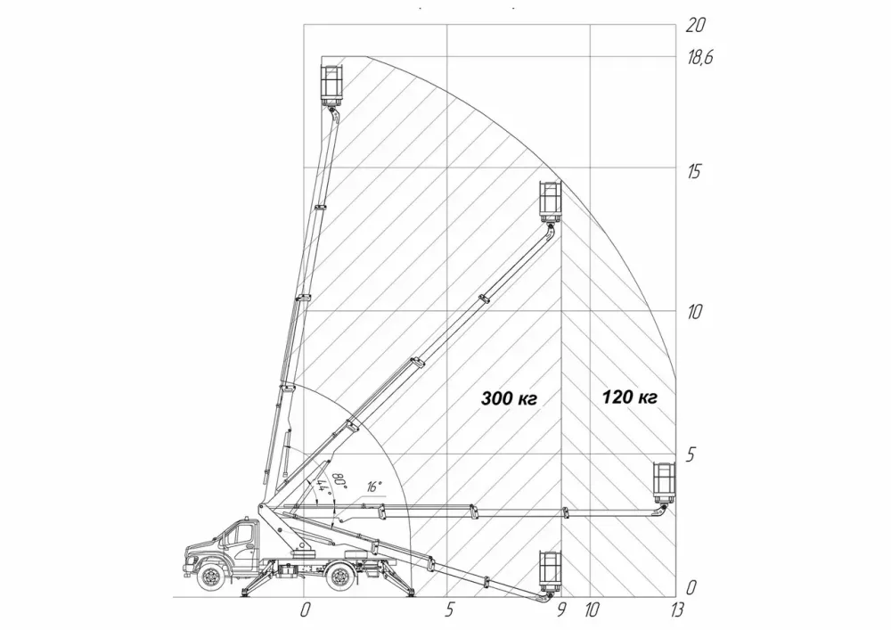 Аренда Tadano AT-157CG-1 в Спецтехальянс – автовышка 4