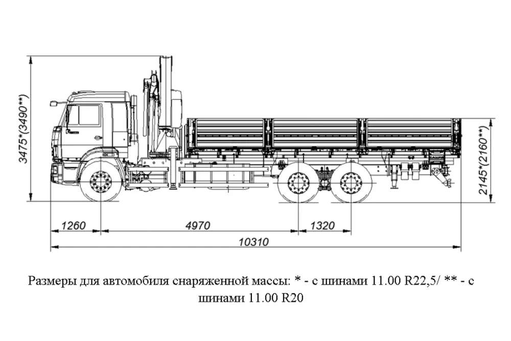 Аренда КАМАЗ FASSI F245A гидравлика в Спецтехальянс – манипулятор 3