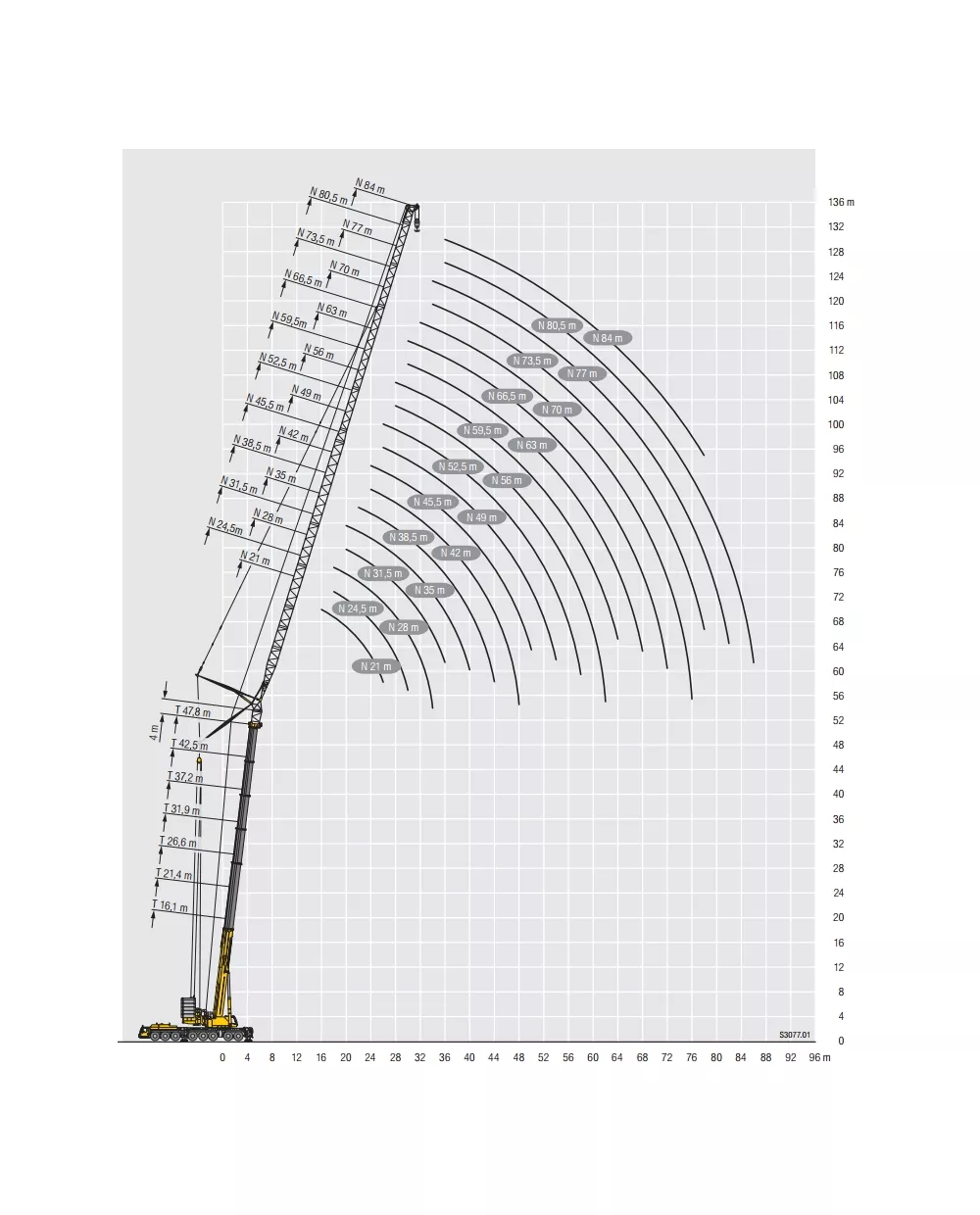 Аренда Liebherr LTM 1450 в Спецтехальянс – автокран 5